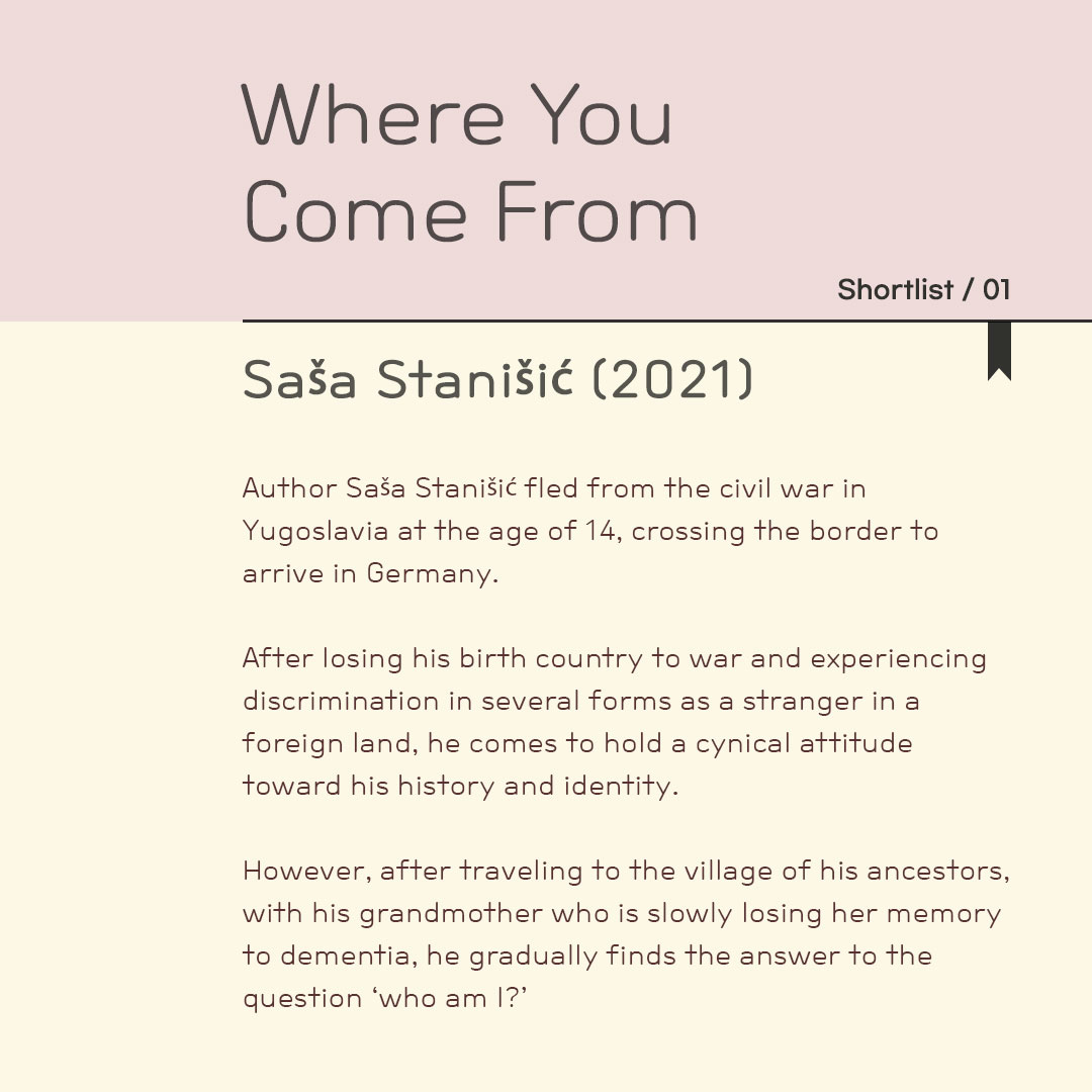 2022 SHORTLIST #01. Where You Come From 